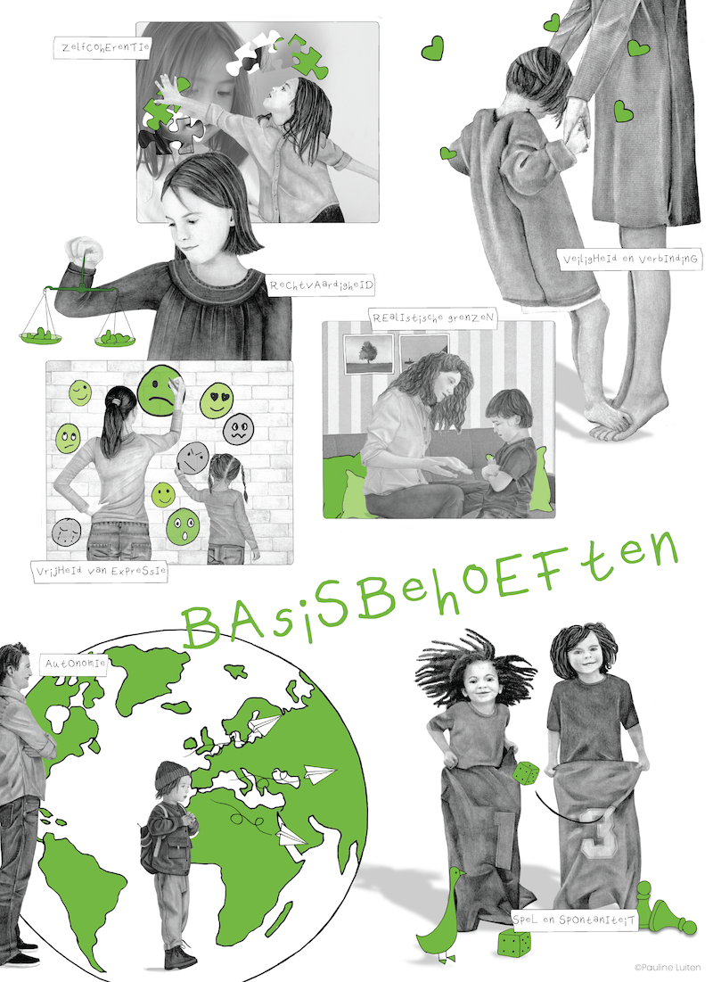 6 Illustratie basisbehoeften door Pauline Luiten.png